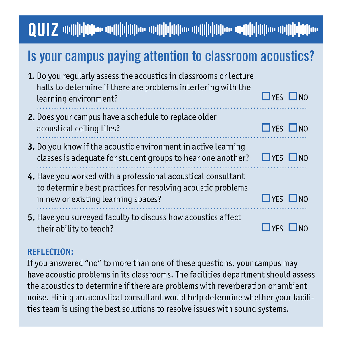 Acoustics quiz (click to enlarge)