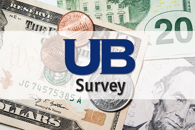 More than half of higher ed administrators responding to a UB survey about minimum wage practices say their institution is paying more per hour than their state requires.