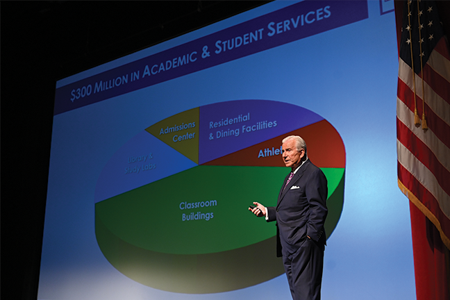 Growth mindset—Nido Qubein, president of High Point University, unveiled HPU’s new 10-year, $1 billion growth plan this month.