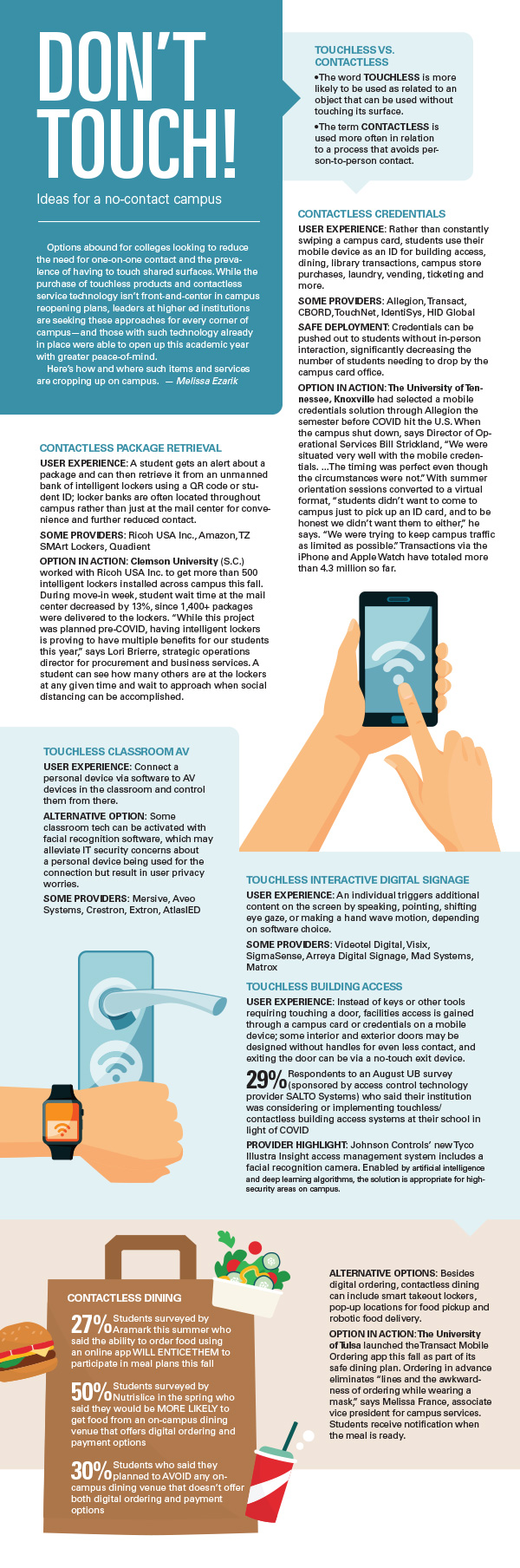Infographic of contactless and touchless options